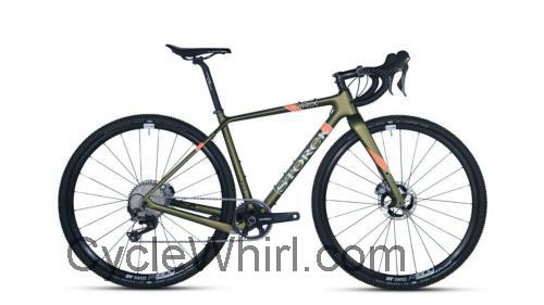 Storck Grix Pro fiche technique et avis